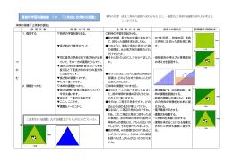 25 5年生「三角形や四角形の面積」三角形の面積