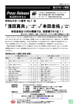 「浅田真央」 と「本田圭佑」