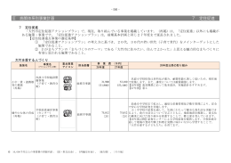 施策体系別事業計画 7 定住促進(定住促進アクションプラン)（PDF