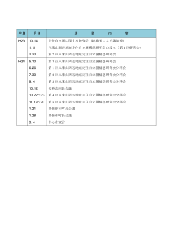 八溝山周辺地域定住自立圏の取組状況