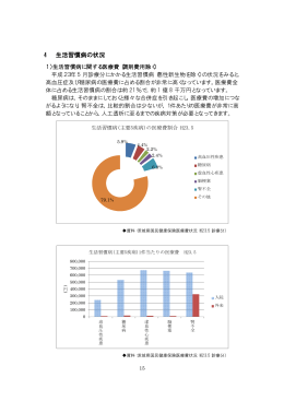 4 生活習慣病の状況