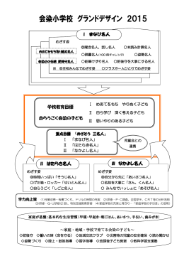 会染小学校 グランドデザイン 2015