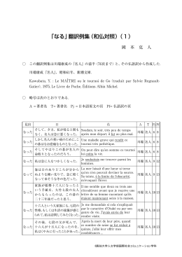 「なる」翻訳例集（和仏対照）（1）