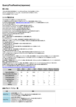 QuarryPlusReadme(Japanese)