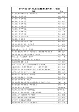 役職 氏名 萩之茶屋連合振興町会長 第5町会長 角田 昇 萩之茶屋 第1