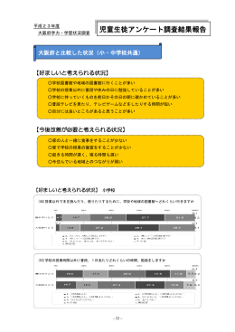 児童生徒アンケート調査結果報告（PDF：645KB）