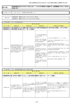 地球温暖化防止のためにできることを、一人ひとりが普段から実践する