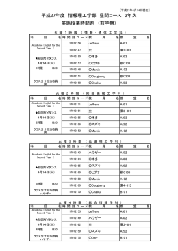 平成27年度 情報理工学部 昼間コース 2年次 英語授業時間割 （前学期）