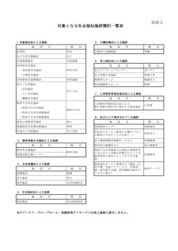 対象となる社会福祉施設種別一覧表 別表2