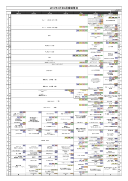 2013年2月第3週番組種別