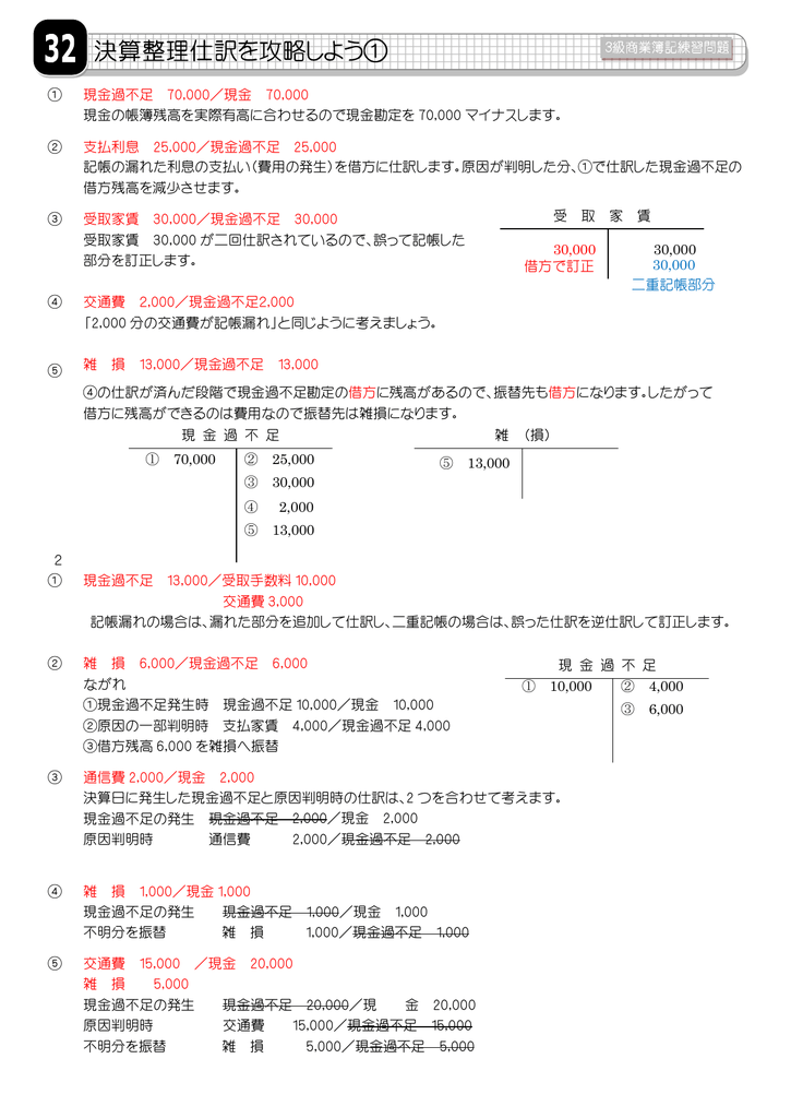 現金過不足 70 000 現金 70 000 現金の帳簿残高を実際有高に