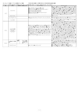 利用ホテル一覧