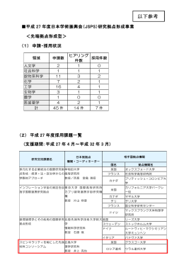 別紙（PDF：159KB）