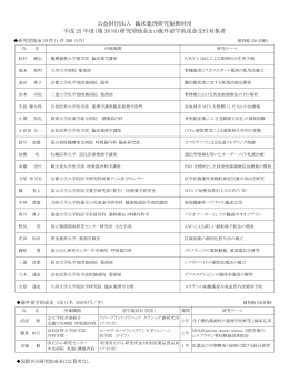 平成25年度交付者一覧 - 臨床薬理研究振興財団