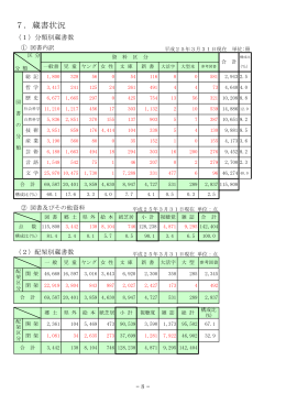 図書館資料