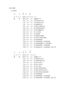 役員の略歴 (1)取締役 氏 名 浜 谷 哲 生 年 月 日 昭和25年