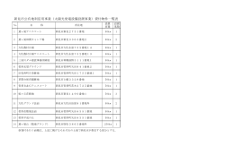 新見市公有地利活用事業（太陽光発電設備設置事業）貸付物件一覧表