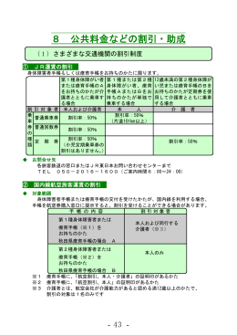 8 公共料金などの割引・助成