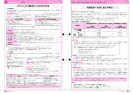 高額医療・高額介護合算制度
