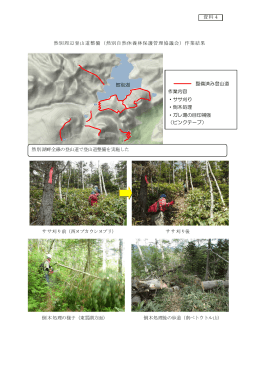 資料4 然別周辺登山道整備（然別自然休養林保護管理協議会