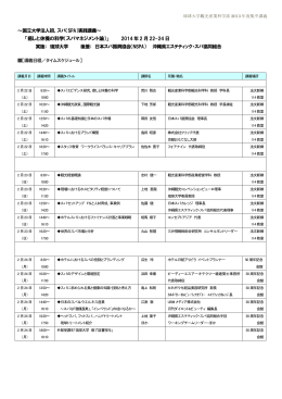 「癒しと休養の科学（スパマネジメント論）」 2014 年2 月22-24 日