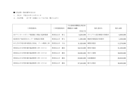 入札結果（指名競争入札分） 1．入札日 平成26年10月31