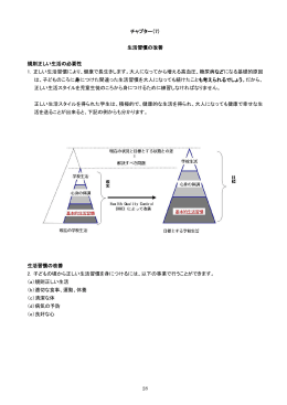 チャプター（7） 生活習慣の改善 規則正しい生活の必要性 1．正しい生活