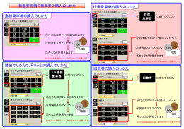 新型券売機の乗車券の購入のしかた 湊線乗車券の購入のしかた 勝田
