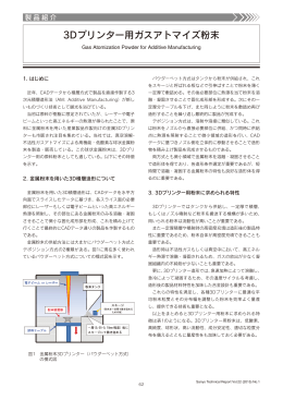 3Dプリンター用ガスアトマイズ粉末（PDF：1891KB）
