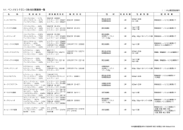こちら - エス・ディー・エス バイオテック