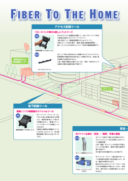 光ネットワーク工事機器 総合カタログ 2014-B