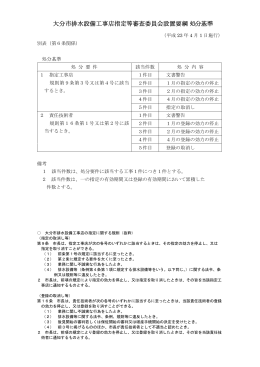 大分市排水設備工事店指定等審査委員会設置要綱 処分基準 (PDF:10KB)