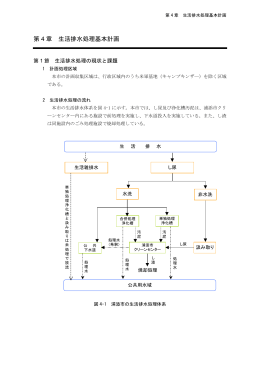 第 4 章 生活排水処理基本計画
