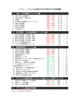 （2）（自社業務マニュアル）