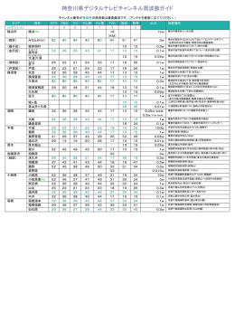 印刷用PDF