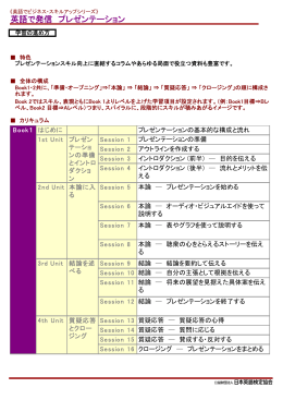 英語で発信 プレゼンテーション 学習の進め方