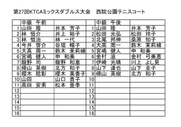 第27回KTCAミックスダブルス大会 西院公園テニスコート 中級 午前 中級