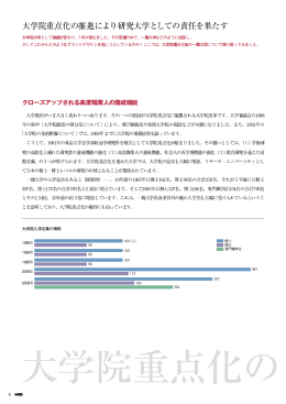 大学院重点化の推進により研究大学としての責任を果たす