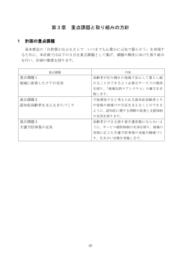 第3章 重点課題と取り組みの方針 /