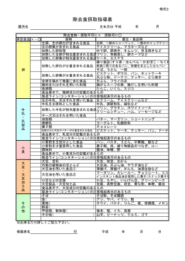 除去食摂取指導表