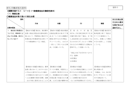 厚生労働省提出資料（PDF形式：393KB）