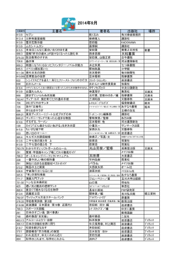 2014年9月 - 川口市教育委員会