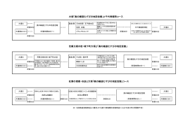 大垣「奥の細道むすびの地記念館」