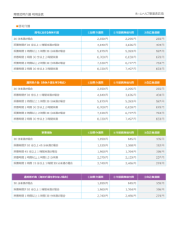 居宅介護 障害訪問介護 利用金表 ホームヘルプ事業杏花苑