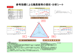 北九州市