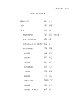 沖縄気象台幹部名簿 沖縄気象台長 横山 博文 次長 内田 正治 次長