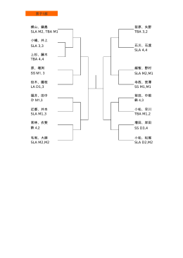 男子1部 横山、鍋島 前原、矢野 SLA M2, TBA M1 TBA 3,2