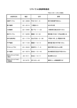 リサイクル自転車取扱店