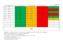 （3日目）20150719