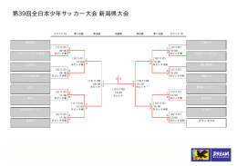 第39回全日本少年サッカー大会 新潟県大会